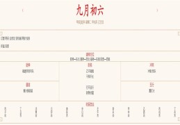  2024年10月8日每日五行穿衣指数解读搭配