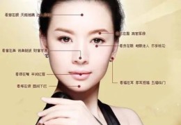 皇帝命格的八字(天生富贵的八字)