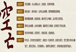 八字空亡查询详解