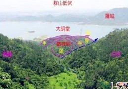 墓地朝向选择风水，如何选择墓地