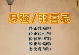 八字身弱好还是身旺好