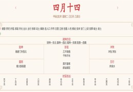 2024年5月21日每日五行穿衣指数解读搭配