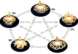 纳音五行什么意思