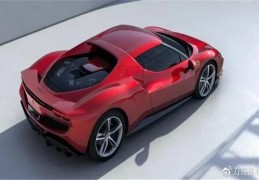 ​提新车需要注意的风水禁忌