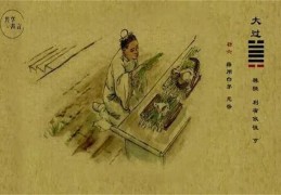 六十四卦：泽风大过卦详解