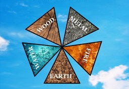 八字取喜用神重要吗（八字取喜用神重要吗）