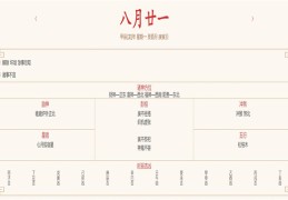 2024年9月23日每日五行穿衣指数解读搭配