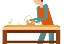 从事体力工作的八字特征