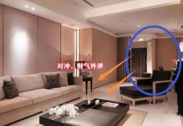 家里客厅放什么会导致财运流失