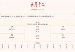 2024年2月21日每日五行穿衣指数解读搭配
