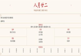 2024年9月24日每日五行穿衣指数解读搭配