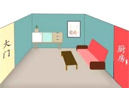 会带来厄运的住宅风水