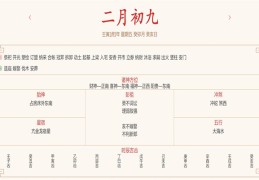 每日穿衣运势播报——2022年3月11日 农历二月初九【星期五】