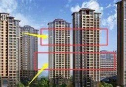 买房要注意哪些楼盘风水