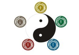 八字五行用事的原理