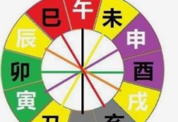 八字出现卯酉冲的人命好吗