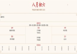 2024年9月8日每日五行穿衣指数解读搭配