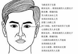可托付一生的男人的面相特征