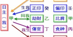2026年如果走比肩运要注意什么
