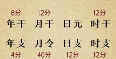 八字中的身弱含义，八字身弱的人好吗