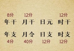 八字中的身弱含义，八字身弱的人好吗