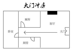 住宅进门风水化解方法，影响财运的住宅风水