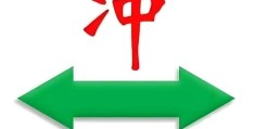 八字中出现相冲就不好吗