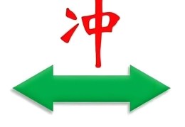 八字中出现相冲就不好吗