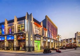 店铺的风水与禁忌