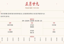 2024年3月9日每日五行穿衣指数解读搭配