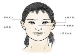 ​从面相判断你是早嫁还是晚嫁