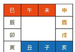 地支半合局力量强弱