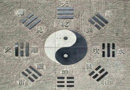 《易经》中讲述的为人处世之道，你了解多少，做到几点？