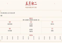 2024年6月7日每日五行穿衣指数解读搭配