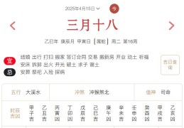 2025年4月15日每日五行穿衣指数解读搭配