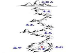 阴宅常见的砂要怎么区分