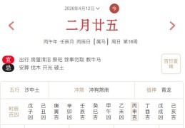 2026年4月12日每日五行穿衣指数解读搭配