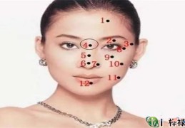 女人痣相看婚姻好坏