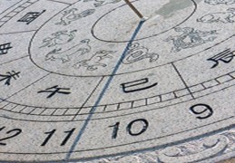 八字中时柱代表的含义