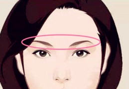 眉毛看性格特征