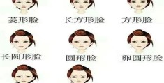 ​什么样脸型的女人命运好