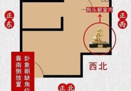 犯小人的风水什么样