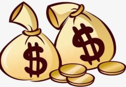 如何通过八字判断财富等级