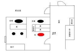 什么样的公司风水不好，如何解决