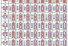 周易全书注解------家人卦