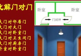 造成住宅破财的风水有哪些