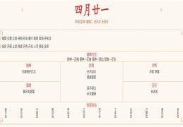 2024年5月28日每日五行穿衣指数解读搭配