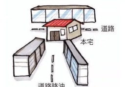 道路对住宅风水影响