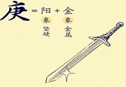 八字庚金日元如何取格局