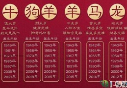 2021年犯太岁的生肖